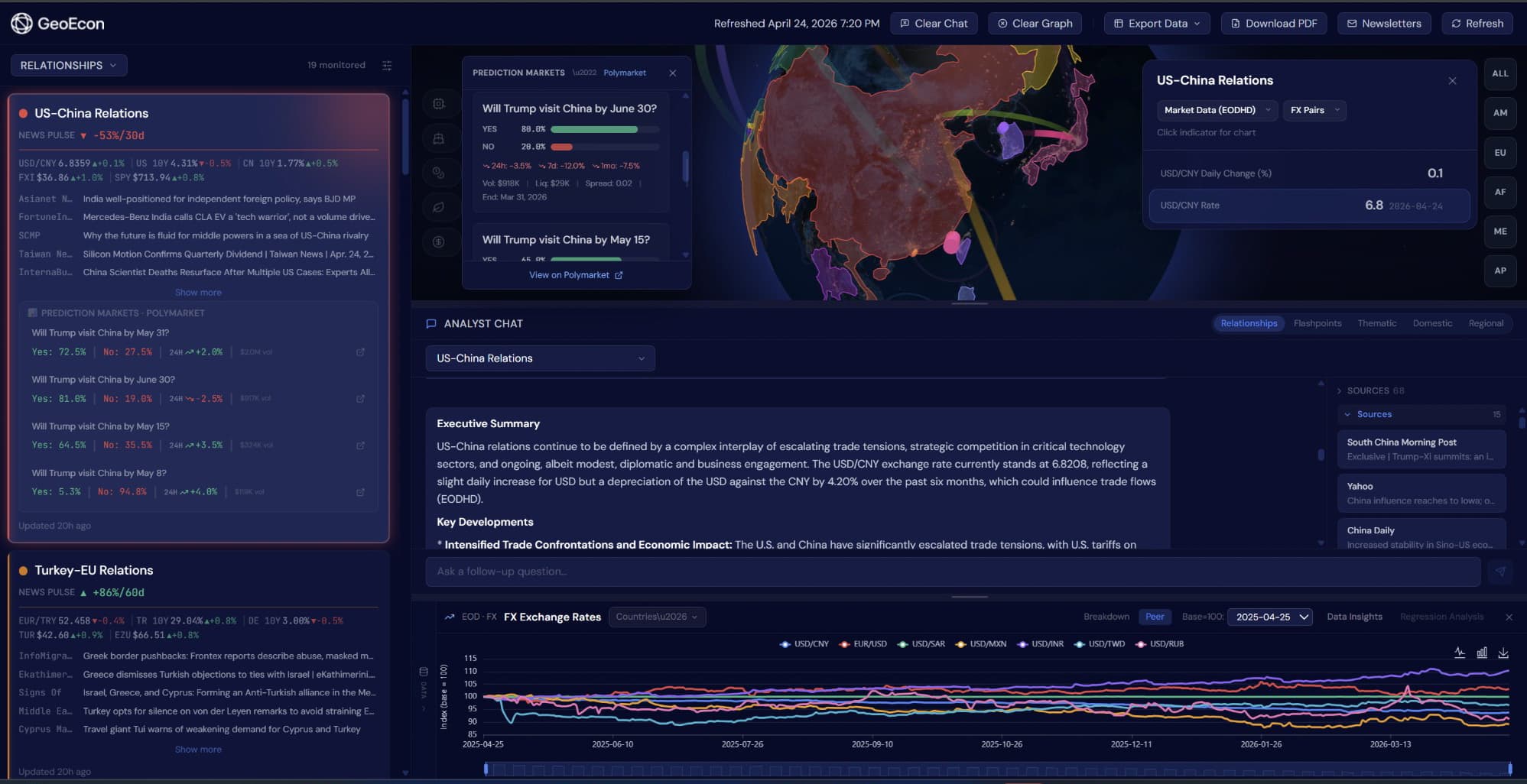 See the world move in real time